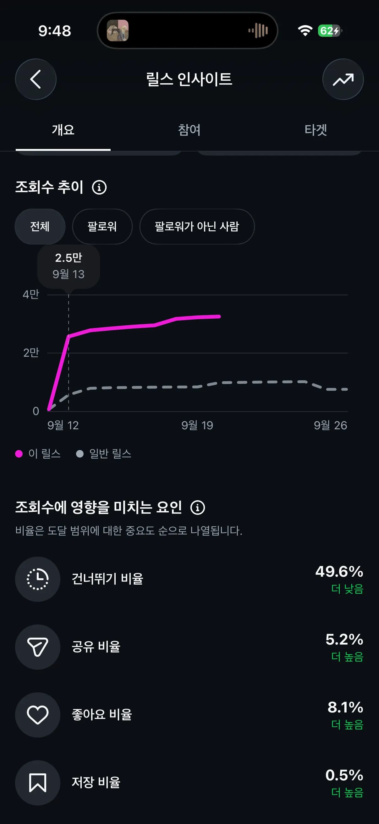 리뷰 사진 1